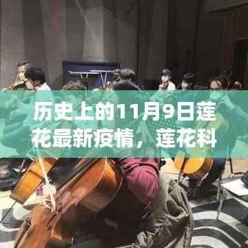 历史上的今天与未来的交汇点,莲花科技重塑防线,深度解析全新智能防疫科技产品对莲花疫情的影响及未来展望