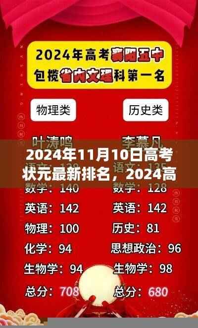 心灵静谧之旅，探寻高考状元自然秘境，揭秘高考状元排名奇迹