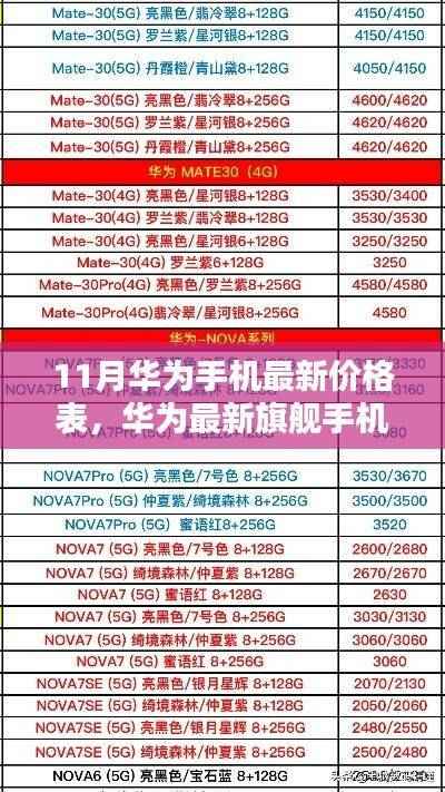 华为最新旗舰手机系列深度评测与最新价格指南(11月版)
