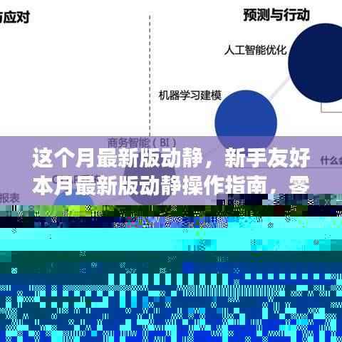 本月最新版动静操作指南,零基础新手也能轻松完成进阶任务