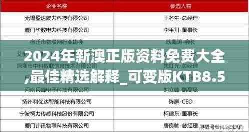 2024年新澳正版资料免费大全,最佳精选解释_可变版KTB8.52