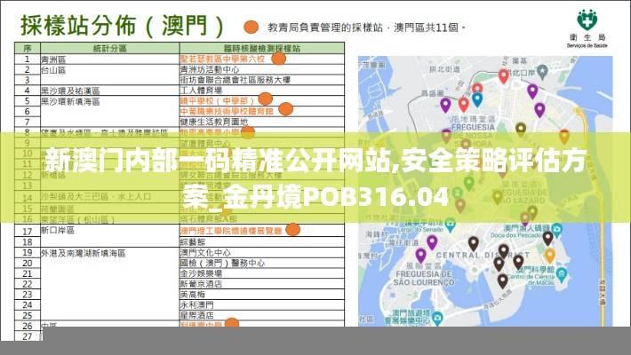 新澳门内部一码精准公开网站,安全策略评估方案_金丹境POB316.04
