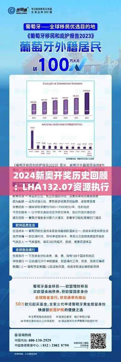 2024新奥开奖历史回顾:LHA132.07资源执行攻略