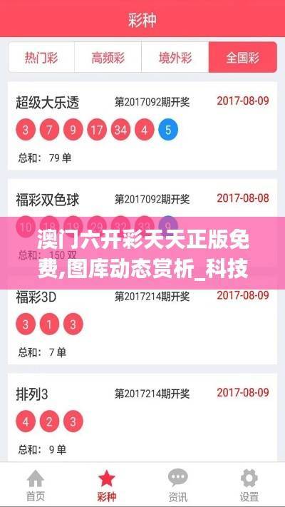 澳门六开彩天天正版免费,图库动态赏析_科技版981.48