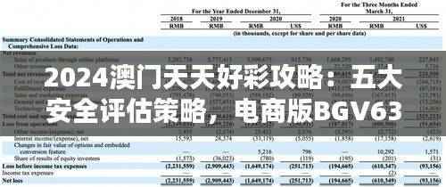 2024澳门天天好彩攻略：五大安全评估策略，电商版BGV63.75详解