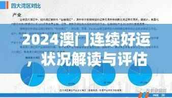2024澳门连续好运,状况解读与评估——投资版RDA606.31