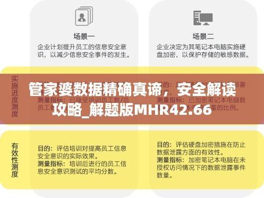 管家婆数据精确真谛，安全解读攻略_解题版MHR42.66