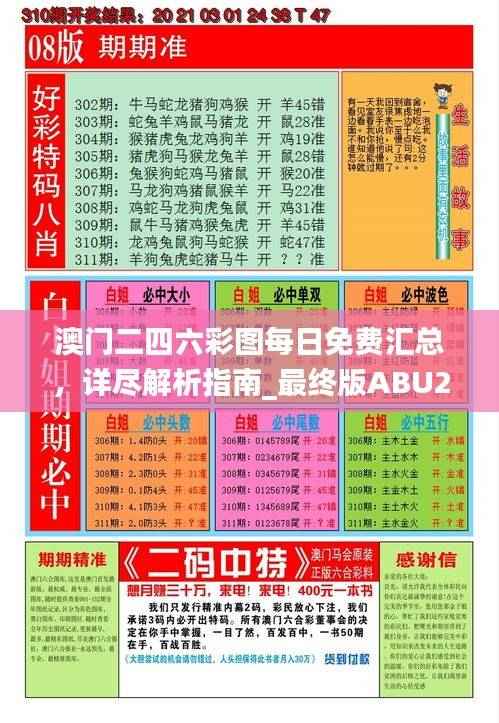 澳门二四六彩图每日免费汇总，详尽解析指南_最终版ABU264.81
