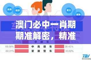 澳门必中一肖期期准解密,精准数据解读版IBX272.93