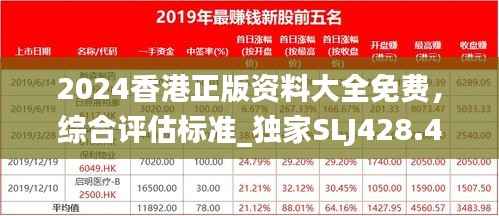 2024香港正版资料大全免费,综合评估标准_独家SLJ428.46稀有版