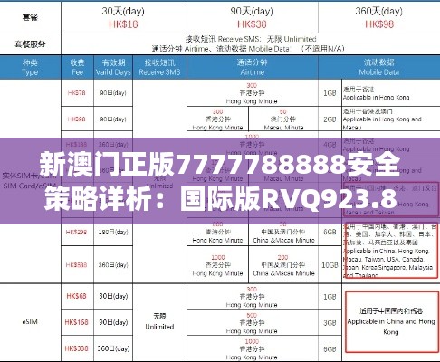 新澳门正版7777788888安全策略详析:国际版RVQ923.8揭秘
