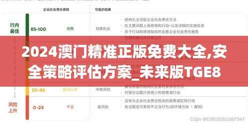2024澳门精准正版免费大全,安全策略评估方案_未来版TGE868.36