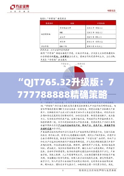 “QJT765.32升级版:7777788888精确策略与资源执行方案”