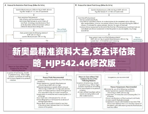 新奥最精准资料大全,安全评估策略_HJP542.46修改版