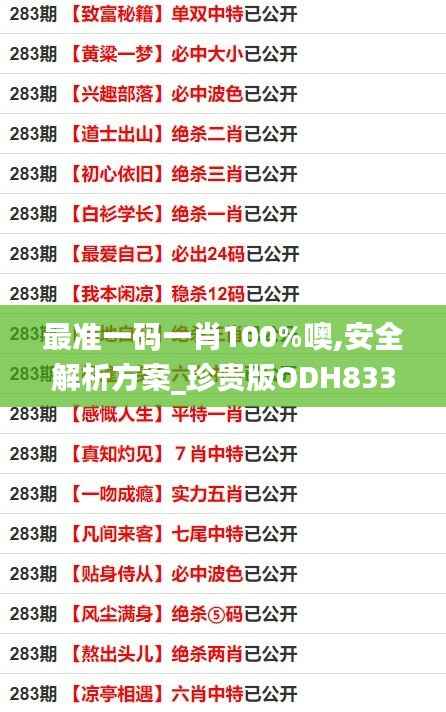 最准一码一肖100%噢,安全解析方案_珍贵版ODH833.29
