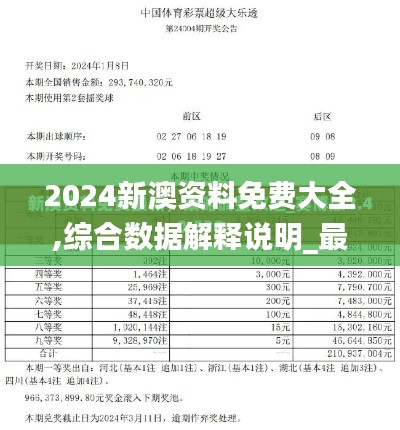 2024新澳资料免费大全,综合数据解释说明_最佳版IAU674.66