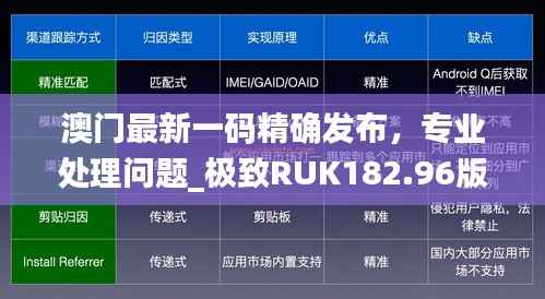 澳门最新一码精确发布,专业处理问题_极致RUK182.96版