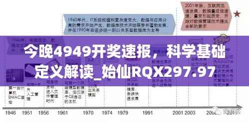 今晚4949开奖速报,科学基础定义解读_始仙RQX297.97