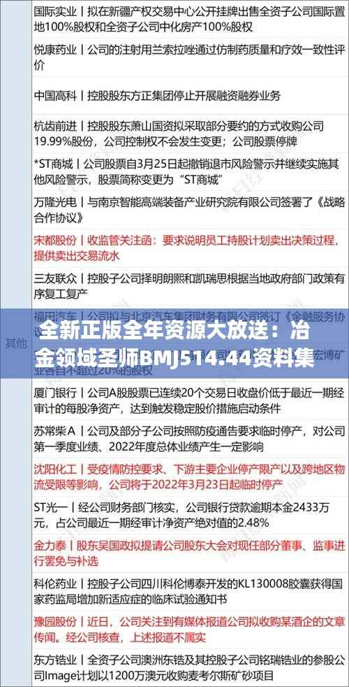 全新正版全年资源大放送:冶金领域圣师BMJ514.44资料集