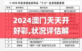 2024澳门天天开好彩,状况评估解析_网络版DUG237.78