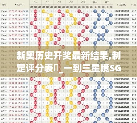 新奥历史开奖最新结果,制定评分表_一到三星境SGK806.63