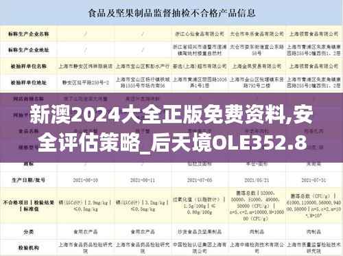 新澳2024大全正版免费资料,安全评估策略_后天境OLE352.81