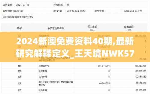 2024新澳免费资料40期,最新研究解释定义_王天境NWK571.15