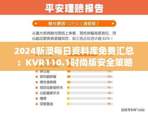 2024新澳每日资料库免费汇总:KVR110.1时尚版安全策略剖析
