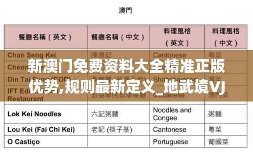 新澳门免费资料大全精准正版优势,规则最新定义_地武境VJS95.34