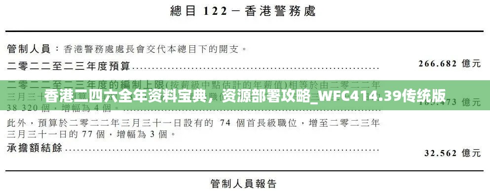 香港二四六全年资料宝典,资源部署攻略_WFC414.39传统版