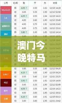澳门今晚特马开奖结果查询,综合评价标准版PJX522.28测试版