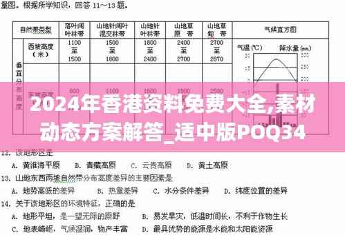 2024年香港资料免费大全,素材动态方案解答_适中版POQ341.25