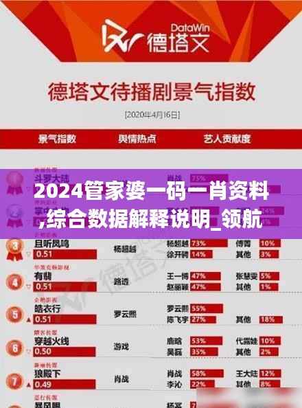 2024管家婆一码一肖资料,综合数据解释说明_领航版AGU875.81