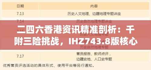 二四六香港资讯精准剖析:千附三险挑战,IHZ743.8版核心解读