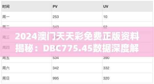 2024澳门天天彩免费正版资料揭秘:DBC775.45数据深度解读
