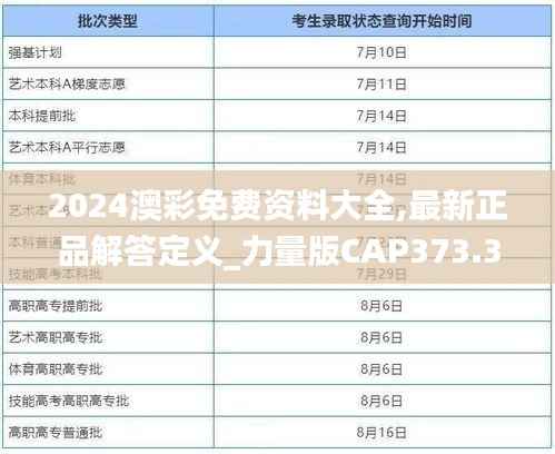2024澳彩免费资料大全,最新正品解答定义_力量版CAP373.36