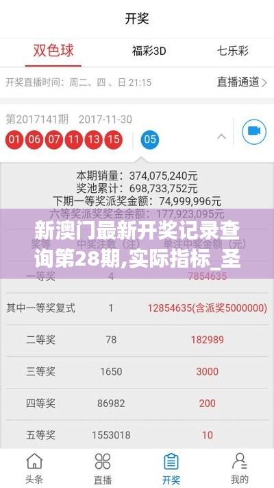 新澳门最新开奖记录查询第28期,实际指标_圣神QGZ777.37