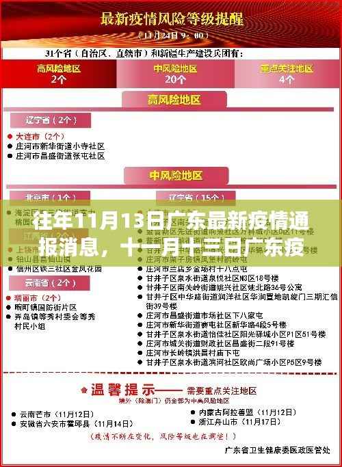 广东疫情下的温情故事,邻里守望相助,共筑爱的桥梁在十一月十三日再次展现力量