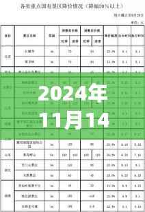九寨沟县新任命的背后,自然美景探索之旅,探寻内心宁静与平和的旅程