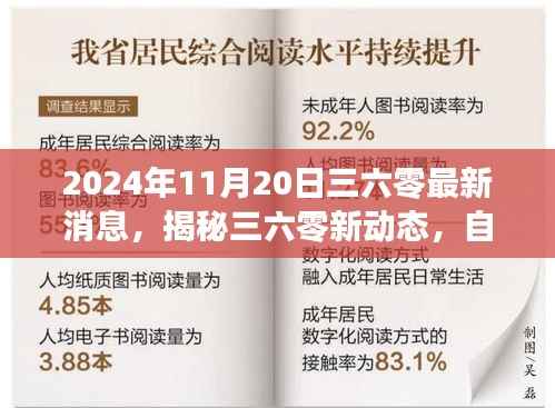 揭秘三六零新动态,启程于心灵觉醒的自然之旅(2024年最新消息)
