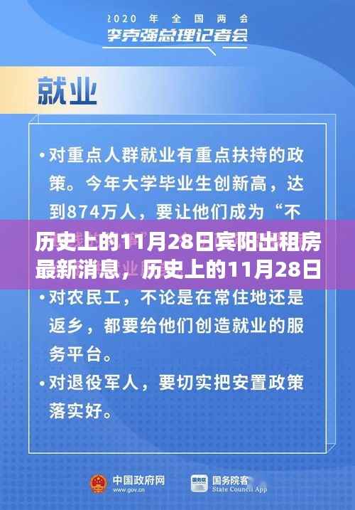 历史上的11月28日宾阳出租房最新消息及全面租赁指南