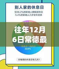 常德最新招聘信息发布，职场新风向与就业机会等你来探索