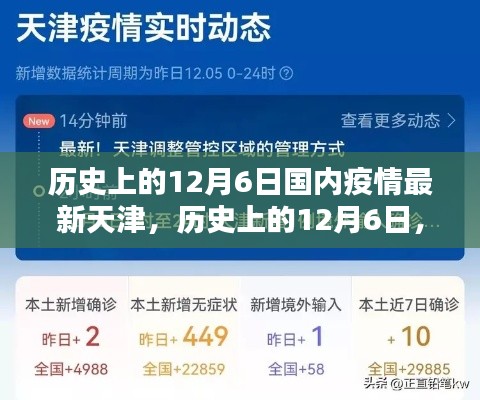 天津疫情回顾与前瞻,历史上的12月6日最新疫情动态
