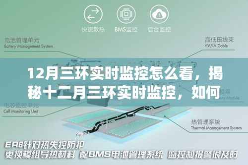 揭秘十二月三环实时监控,解读城市脉动的方法与技巧