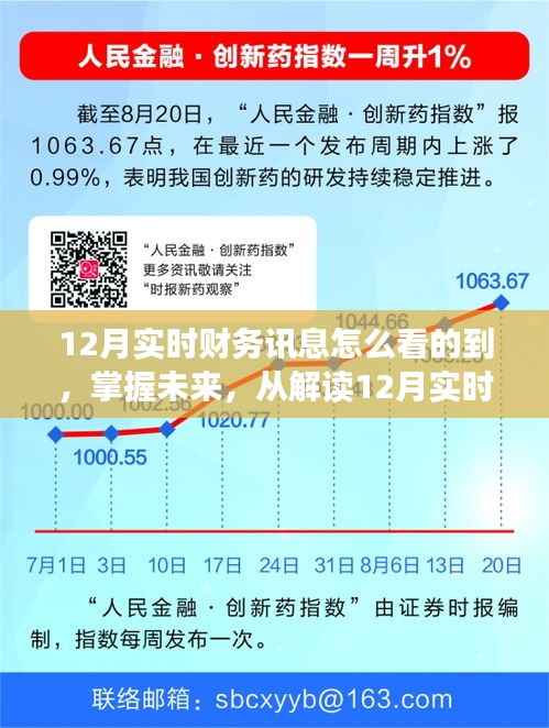 掌握未来财富之旅,解读12月实时财务讯息,跃向自信财富之路