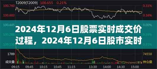 金融风云见证，2024年12月6日股市实时交易与股票实时成交价过程解析