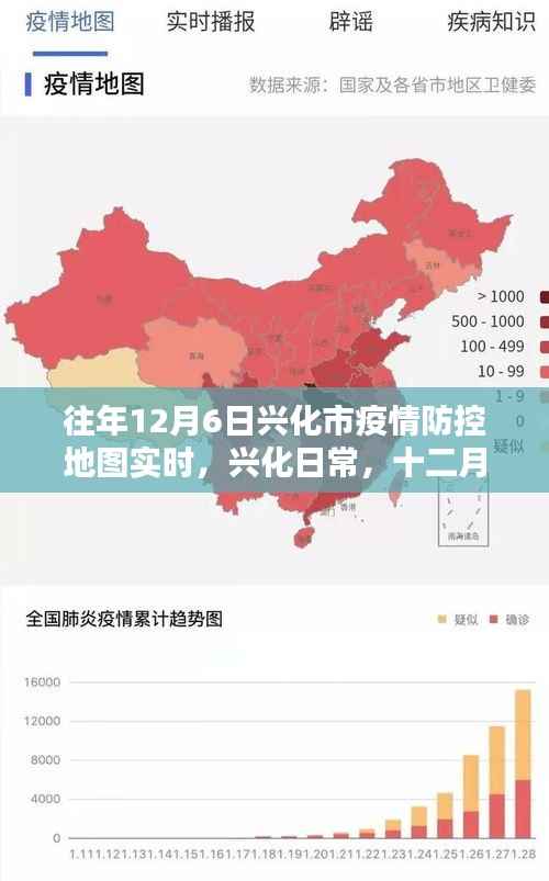 兴化市疫情防控地图下的温情时光,十二月六日的实时记录