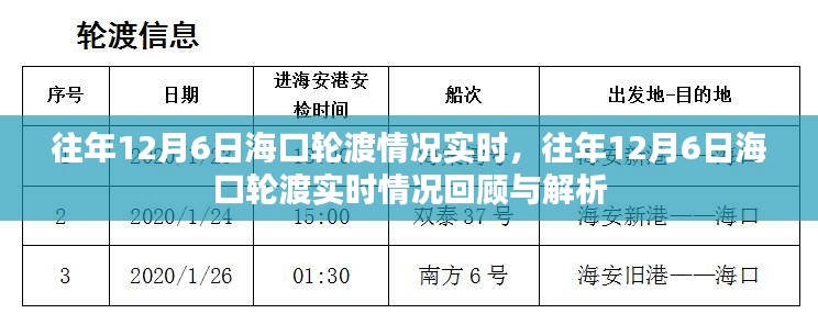 往年12月6日海口轮渡情况回顾与实时解析