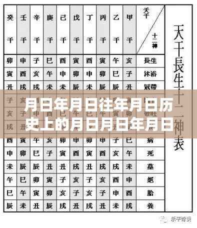 穿越时空探寻自然美景与历史情怀,月日月日高速路况与宁静港湾之旅