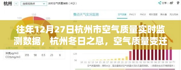 杭州冬日空气质量变迁见证自信与成长奇迹，历年12月27日空气质量实时监测数据解析